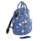 Sunveno - Diaper Bag with USB - Unicorn Blue